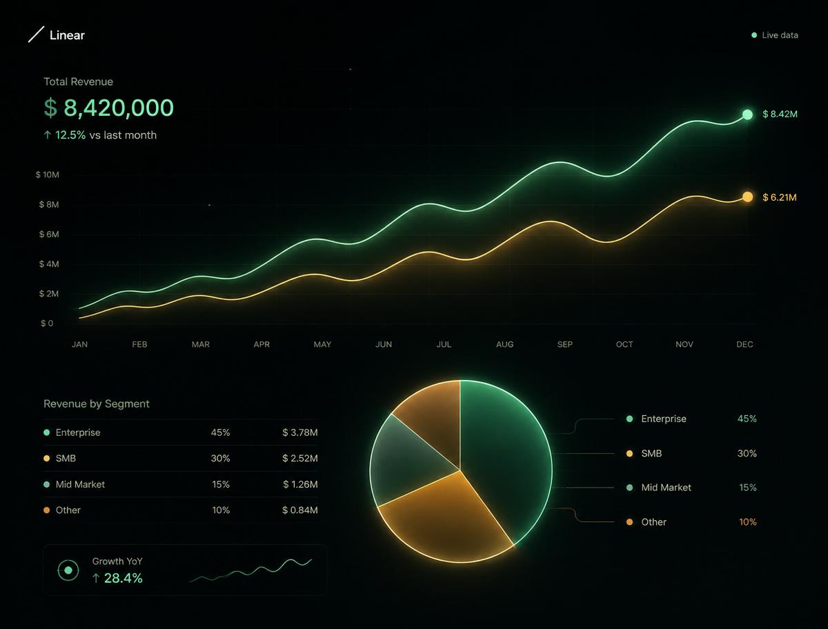 Analytics dashboard preview